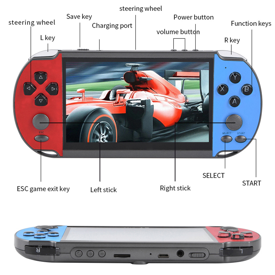 Portátil handheld videogame tv - Retro Gaming Kiosk avaliação e preço